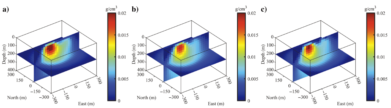Efficient gravity inversion